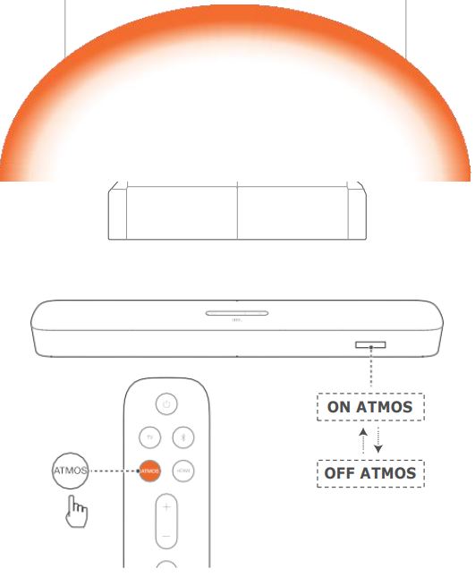 JBL-BAR-50-Dolby-Atmos-Virtual-FIG-9
