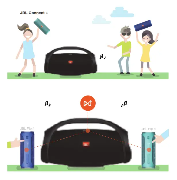 JBL BoomBox Bluetooth Speaker - JBL Connect +