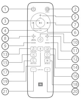 JBL-N45121-Ultra-HD-Soundbar-With-Wireless-Surround-Speakers-FIG- (11)
