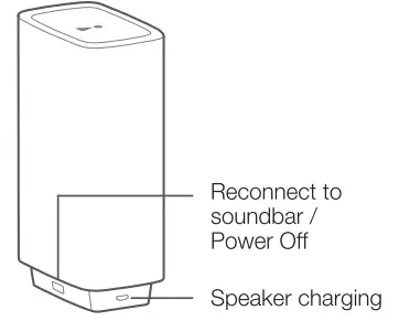 JBL-N45121-Ultra-HD-Soundbar-With-Wireless-Surround-Speakers-FIG- (12)