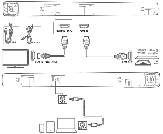 JBL-N45121-Ultra-HD-Soundbar-With-Wireless-Surround-Speakers-FIG- (8)