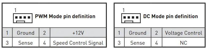 JBL-PRO-Z690-A-WIFI-DDR4-Motherboad-Datasheet-fig- (19)
