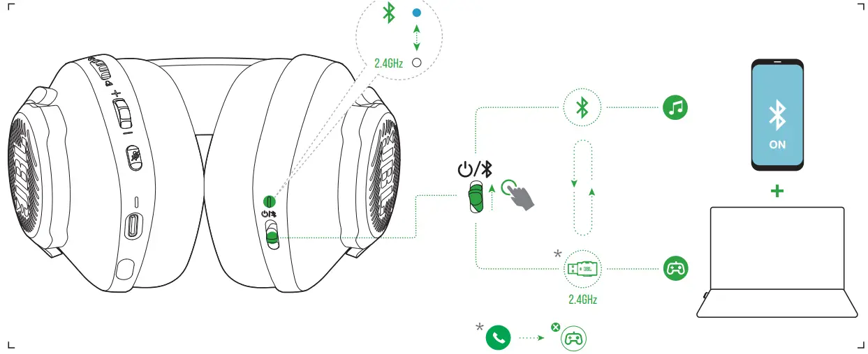 JBL Quantum 360X Wireless Over Ear Console Gaming Headset for Xbox - switching