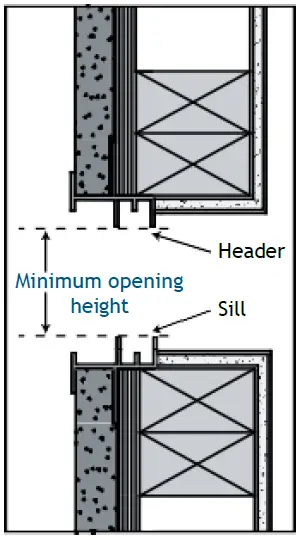 JELD-WEN Vinyl Flush Fin Windows-fig-5