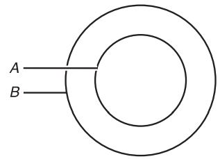 JENNAIR JEC3536HS Radiant Electric Cooktop User Guide - Dual Element