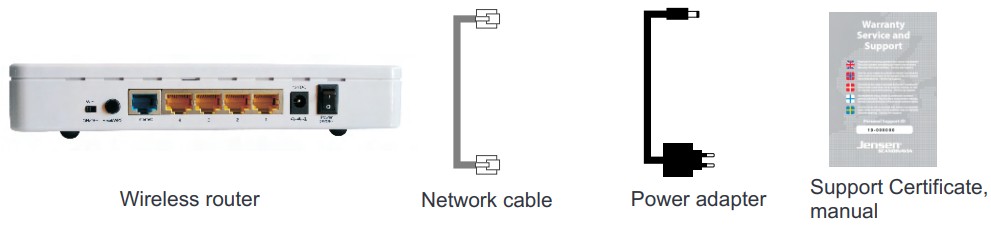 JENSEN Air Link 3000DG Dual Band Router - fig 5