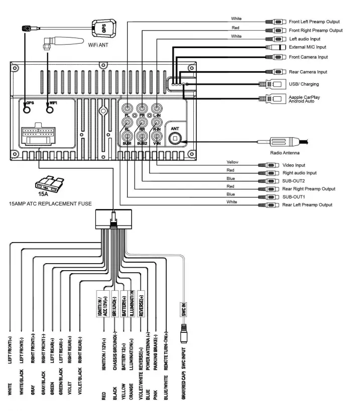 JENSEN CAR723W Digital Multimedia Receiver - Wiring Diagram
