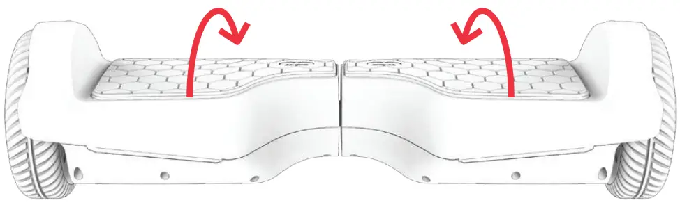 Riding the Hoverboard