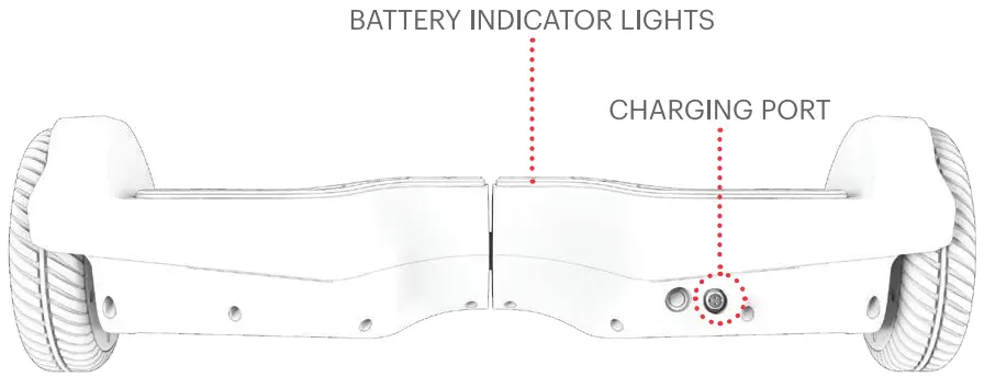 CHARGER INDICATOR LIGHT ON THE CHARGER