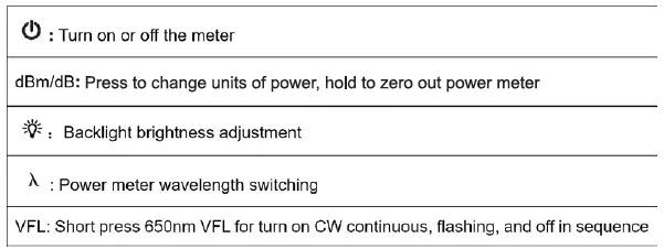 JONARD-TOOLS-OFI-100-Optical-Fiber-Identifier-fig-3