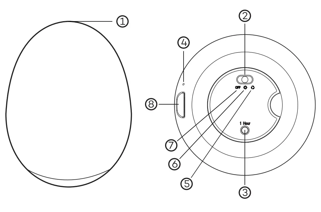 Product Diagram