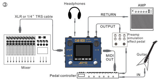JOYO R-08 Cab Box SIM and IR Loader Guitar - figure 4