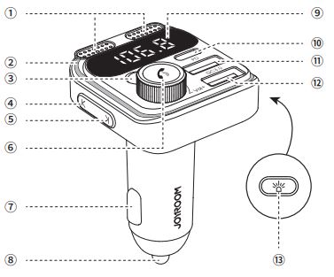 JOYROOM-JR-CCB01-48W-Dual-Mic-Wireless-Transmitter-for-Car-FIG-1