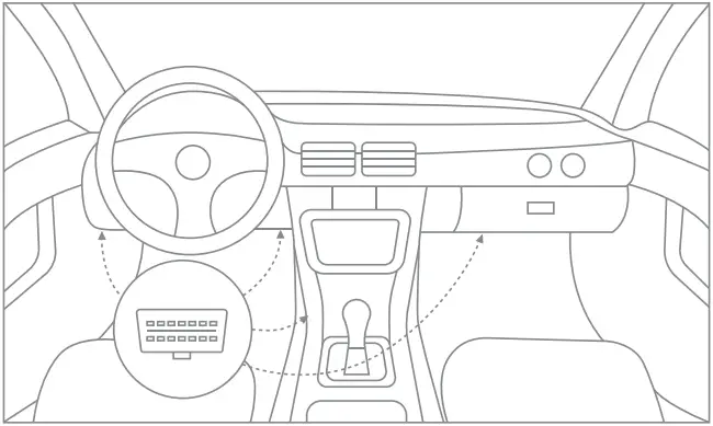 JimiloT-VL502-LTE-OBDII-GNSS-Tracker-FIG- (5)