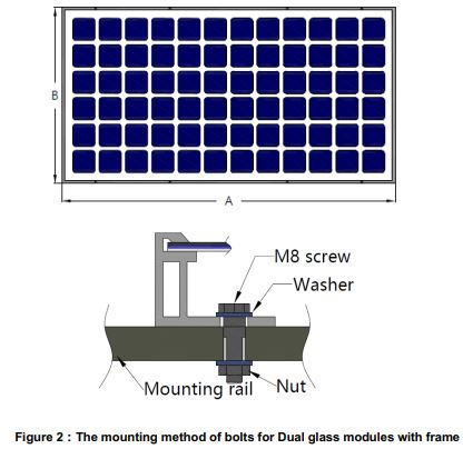Jinko Solar JKMxxxPP PV Modules-fig10