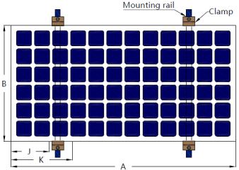 Jinko Solar JKMxxxPP PV Modules-fig12