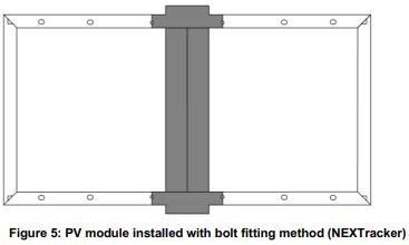 Jinko Solar JKMxxxPP PV Modules-fig14