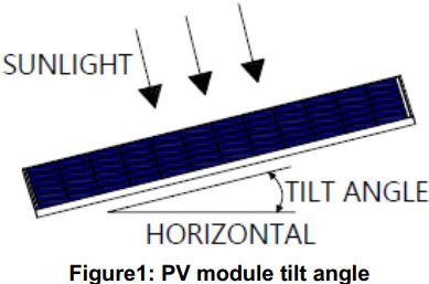 Jinko Solar JKMxxxPP PV Modules-fig5