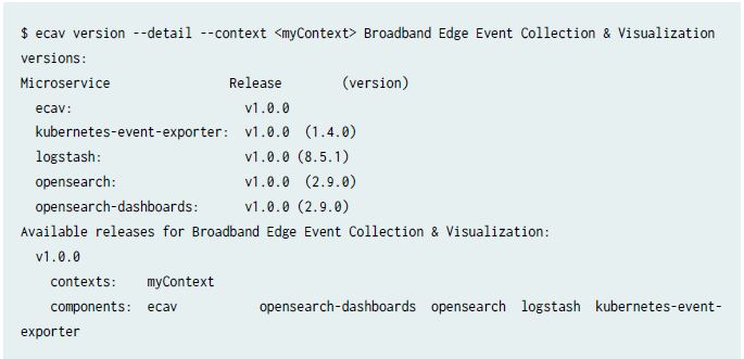 Juniper-NETWORKS-Broadband-Edge-Event-Collection-and-Visualization-fig-8