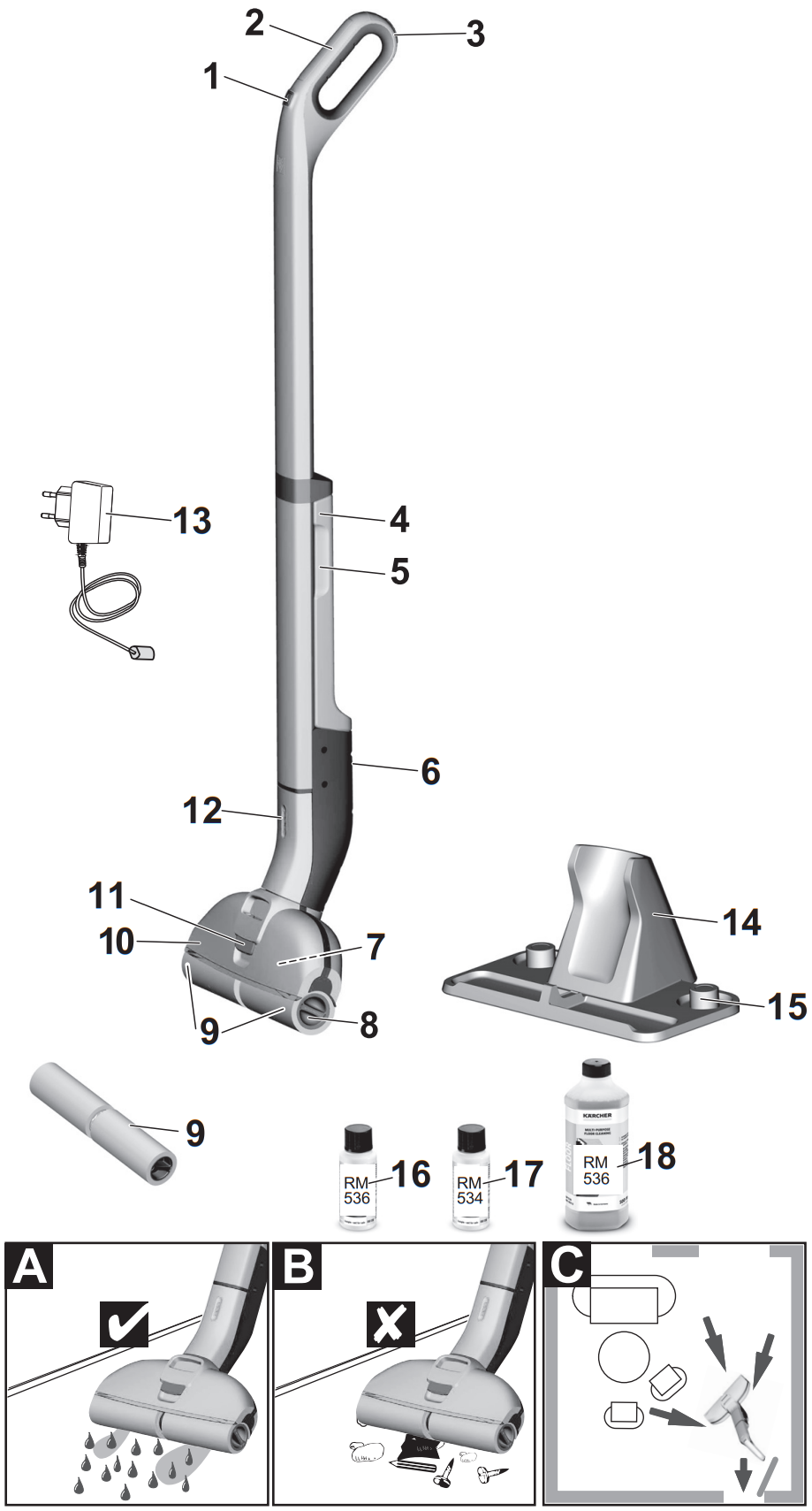 Description of the Appliance