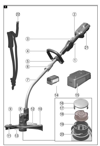 KARCHER-LTR-36-33-Battery-Trimmer-FIG-1