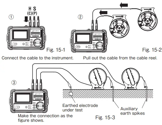KEW4105DL-Digital-Earth -Tester-47