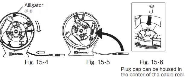 KEW4105DL-Digital-Earth -Tester-48