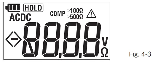 KEW4105DL-Digital-Earth -Tester-9