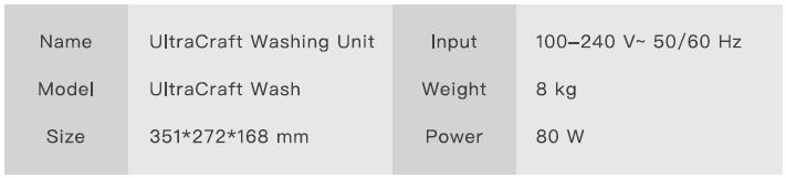 KEYGEARS-WASH01-Wash-UltraCraft-Washing-FIG-1 (2)