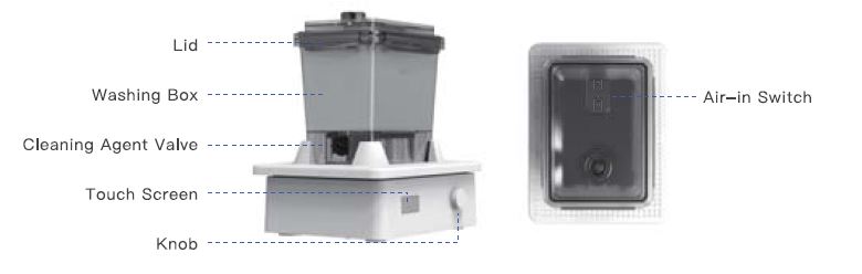 KEYGEARS-WASH01-Wash-UltraCraft-Washing-FIG-1 (3)