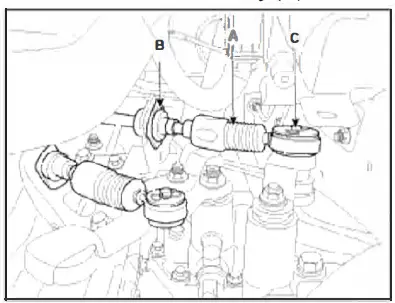 KIA-M6GF2-Sportage-Transaxle-System-12