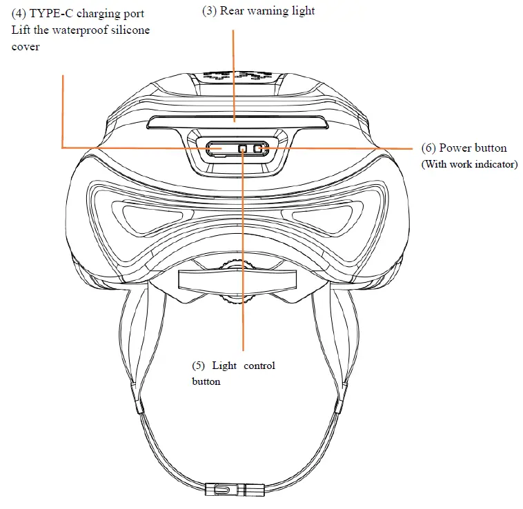 KICKSTARTER-JYFY-002-Multifunctional-Smart-Helmet-fig- (2)
