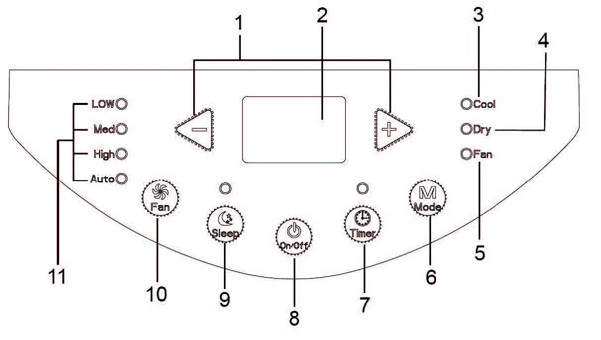 KLARSTEIN 10029700 Series Air Conditioner (3)