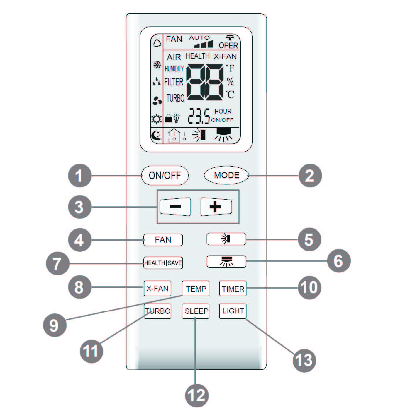 KLARSTEIN 10029700 Series Air Conditioner (4)