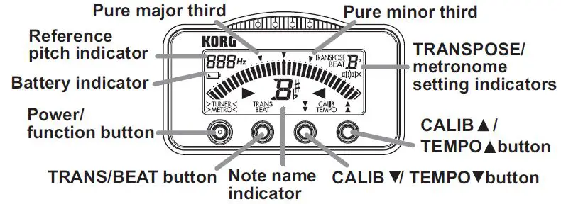 KORG-Dolcetto-T-Clip-On-Tuner-or-Metronome-fig 3