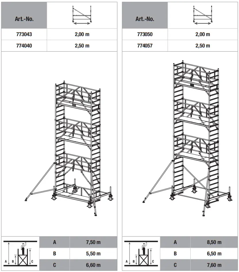 KRAUSE S100 Mobile Scaffold Tower - Figure 2