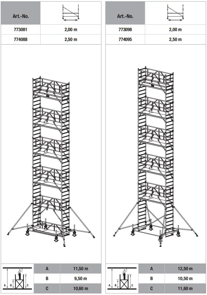 KRAUSE S100 Mobile Scaffold Tower - Figure 4