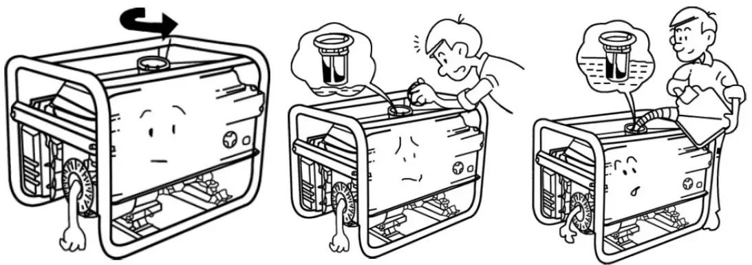KUMATSUGEN GB3000 AVR Gasoline Generators - Figure 12