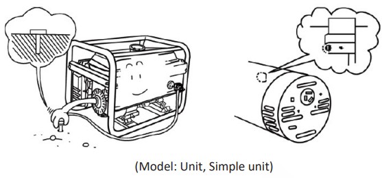 KUMATSUGEN GB3000 AVR Gasoline Generators - Figure 21