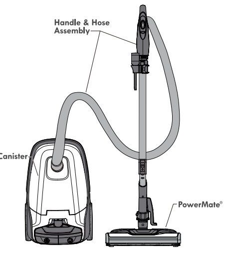 Kenmore BC4002 200 Series Bagged Canister Vacuum - PARTS
