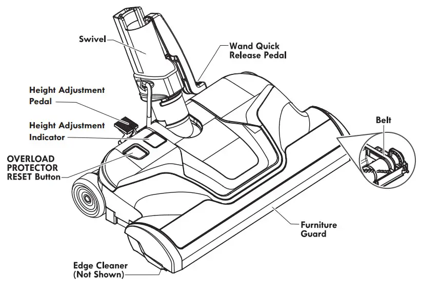 Kenmore BC4002 200 Series Bagged Canister Vacuum - POWERMATE