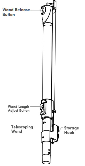 Kenmore BC4002 200 Series Bagged Canister Vacuum - WAND