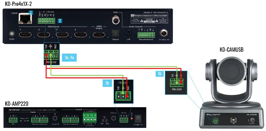 Key-digital-KD-Pro4x1X-2-HDMI-Switcher-fig- (18)