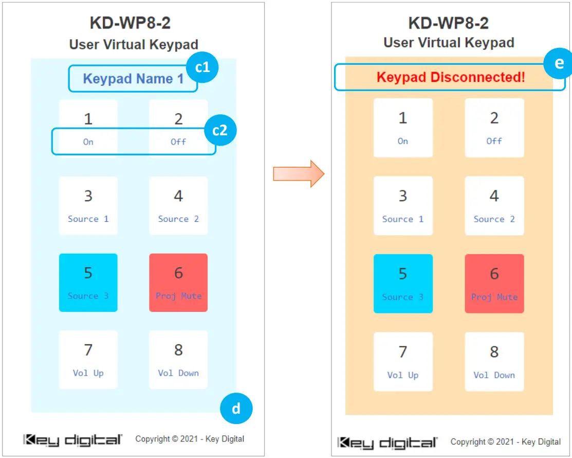 Key digital KD WP8 2 8 Button Programmable IP IR Wall Plate Control Keypad - User Virtual Keypad 2