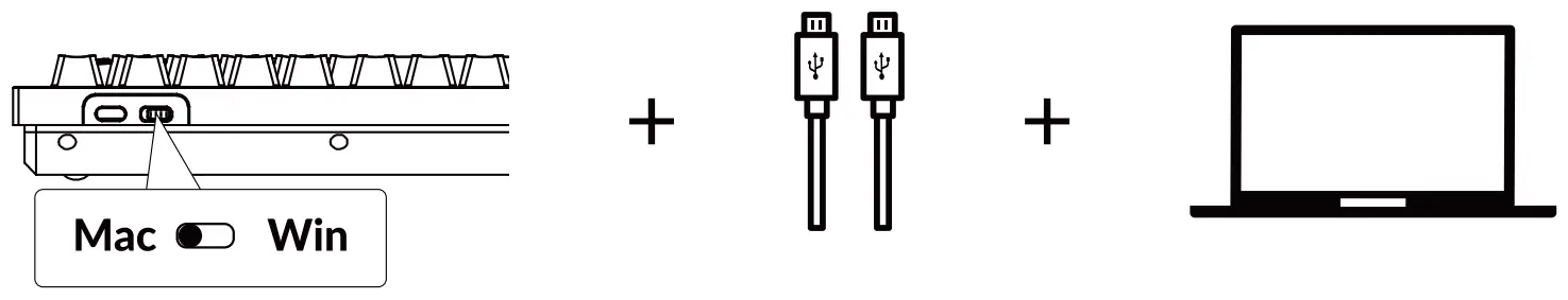 Switch To The Right System