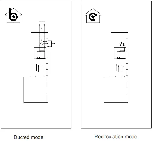 Kleenmaid-RHUC92-Fixed-Undermount-Range-Hood-fig-1 (3)