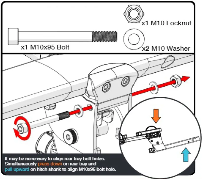 Kuat-Sherpa-2-0-Hitch-Rack-09