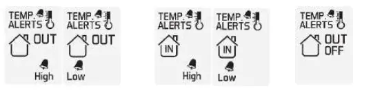LA-CROSSE-308-1414W-Wireless-Color-Weather-Station-FIG-1 (15)