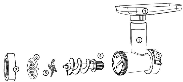 LANDIG-FL0050-Meat-Grinder-FIG-4