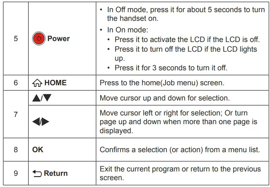 LAUNCH-CRP129XOBD2-Scanner-Touchscreen-Car-Diagnostic-Tool-fig-4